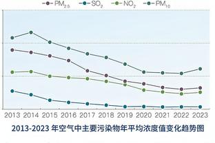 雷竞技绑定银行卡